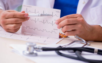 Addressing the Challenges of Medical Billing for Specialty Practices