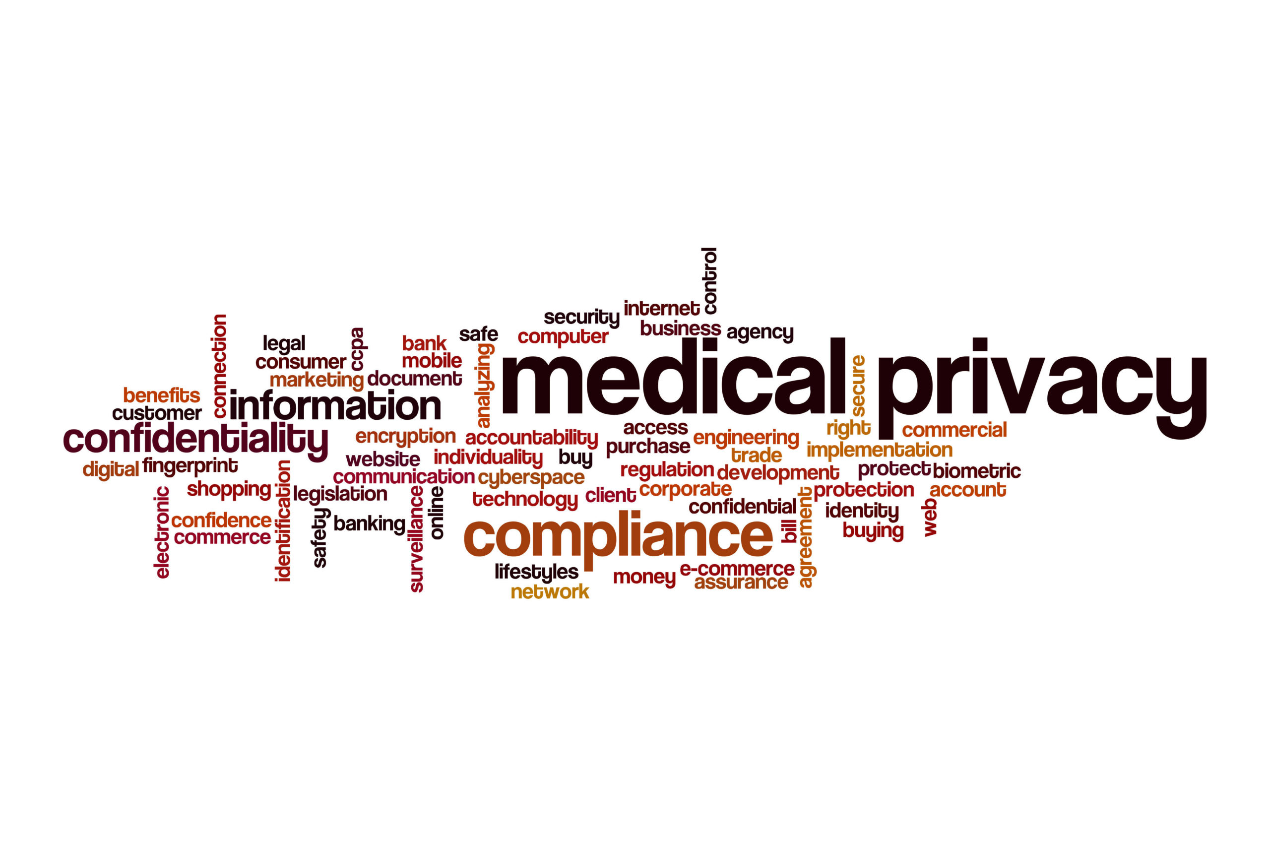 Addressing Security and Privacy Concerns in Medical Billing: Your Guide to Protecting Patient Data